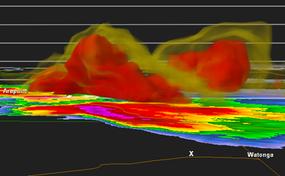 Tornadic Supercell 3D